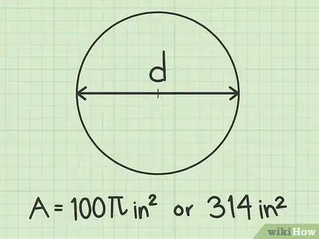 Image titled Calculate the Area of a Circle Step 8