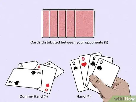 Image titled Count Cards in Bridge Step 8