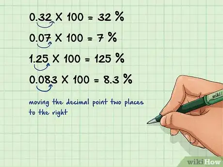 Image titled Convert Percents, Fractions, and Decimals Step 4