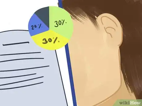 Image titled Revise Quickly and Effectively Step 18