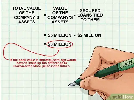 Image titled Calculate Book Value Step 12