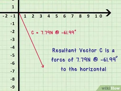 Image titled Add or Subtract Vectors Step 14