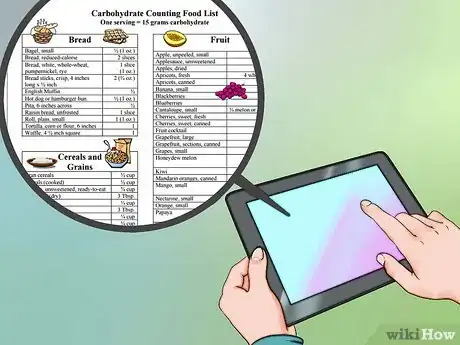 Image titled Make Low Carb Dieting Simple and Easy Step 2