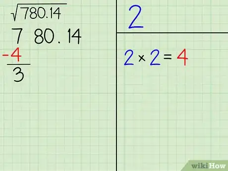 Image titled Calculate a Square Root by Hand Step 8