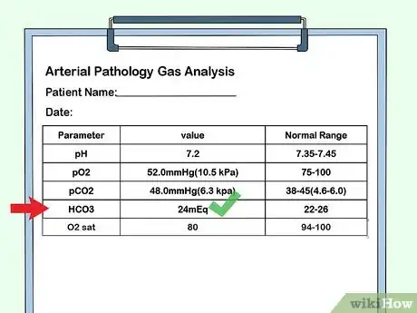 Image titled Interpret Blood Gas Results Step 3