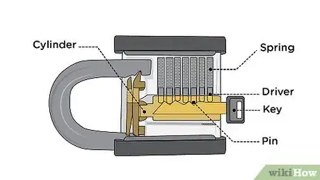 Image titled Pick a Lock Step 4