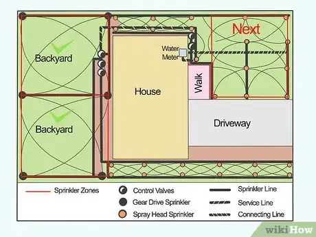 Image titled Install a Sprinkler System Step 19