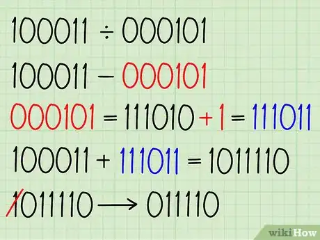 Image titled Divide Binary Numbers Step 11