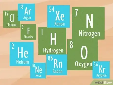 Image titled Know Which Elements Are Liquid at Room Temperature Step 8