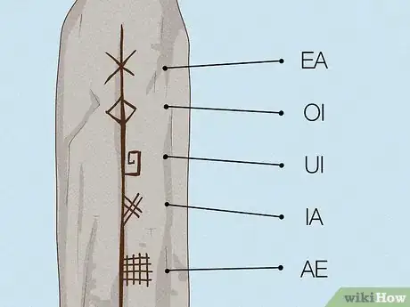 Image titled Read Ogham Stones Step 11