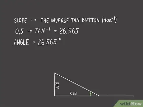 Image titled Measure an Angle Without a Protractor Step 11