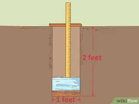 Image titled Make a Putting Green Step 3