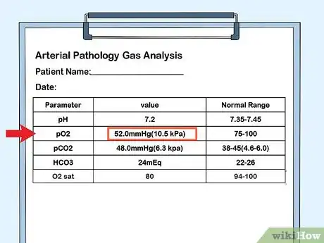 Image titled Interpret Blood Gas Results Step 5