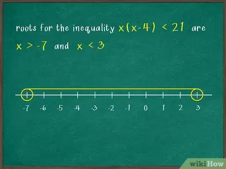 Image titled Solve Quadratic Inequalities Step 13