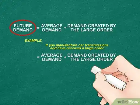 Image titled Calculate Safety Stock Step 3