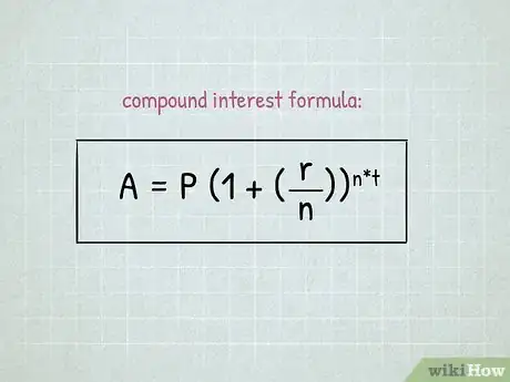 Image titled Calculate Bank Interest on Savings Step 1