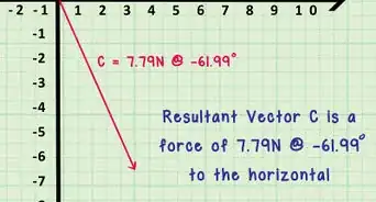 Add or Subtract Vectors