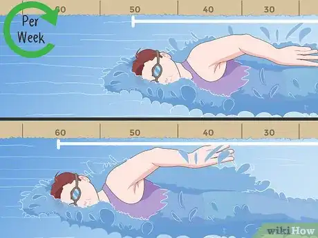 Image titled Start Swimming Step 4