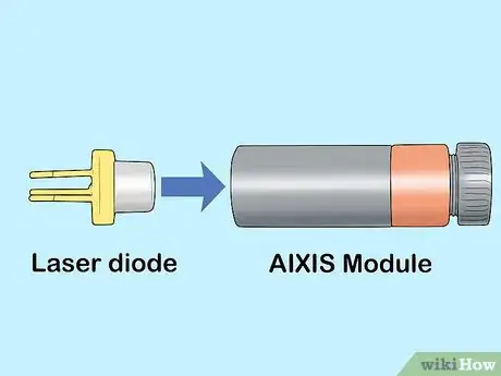 Image titled Build a High Powered Laser Step 6