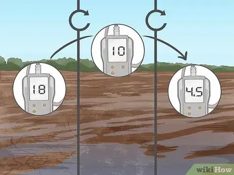 Image titled Reduce Salinity in Soil Step 10