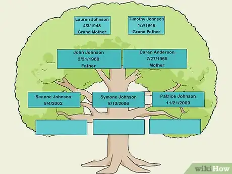 Image titled Design a Family Tree Step 15