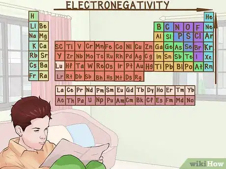 Image titled Study the Elements of the Periodic Table Step 6