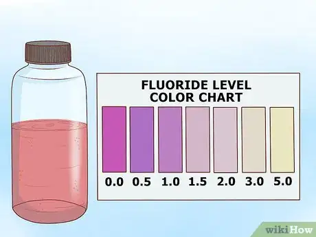 Image titled Test Water for Fluoride Step 12