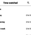 See How Much Time You've Spent Watching YouTube Videos