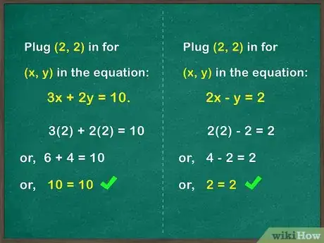 Image titled Solve Systems of Equations Step 16