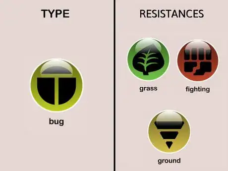 Image titled Bug type Resistances (Pokémon)