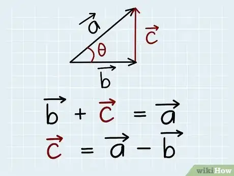 Image titled Find the Angle Between Two Vectors Step 9