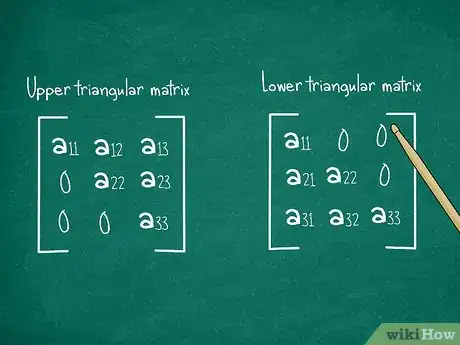 Image titled Find the Determinant of a 3X3 Matrix Step 12