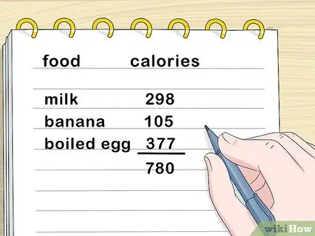 Image titled Calculate Food Calories Step 10