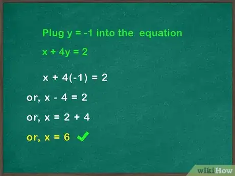 Image titled Solve Systems of Equations Step 19