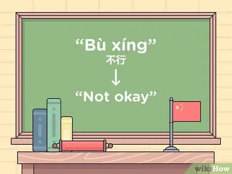 Image titled Say No in Chinese Step 1