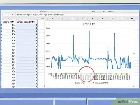 Image titled Add a Second Y Axis to a Graph in Microsoft Excel Step 5