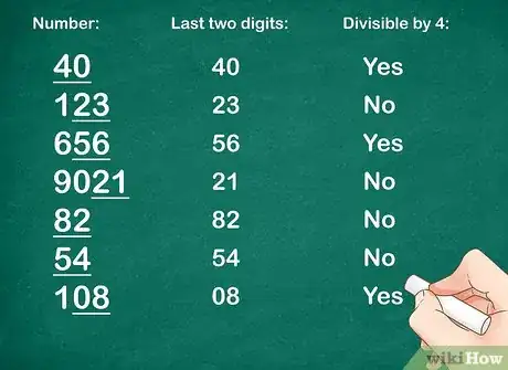 Image titled Calculate Divisibility By Single Digit Numbers Step 4