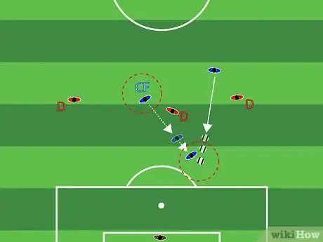 Image titled Understand Soccer Strategy Step 1