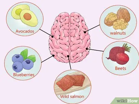 Image titled Increase Your Brain's Processing Speed Step 02