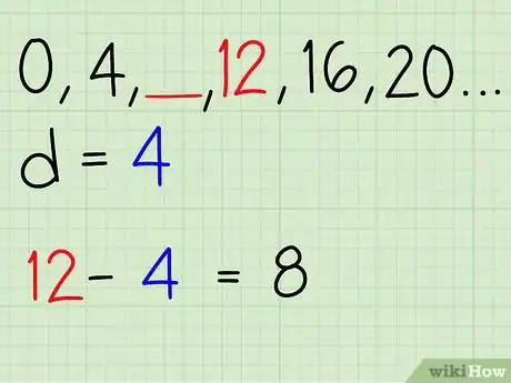 Image titled Find Any Term of an Arithmetic Sequence Step 6