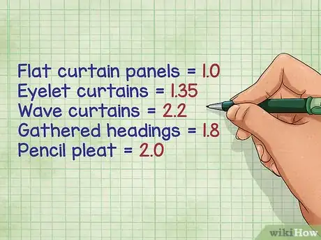 Image titled Measure Fabric for Curtains Step 6