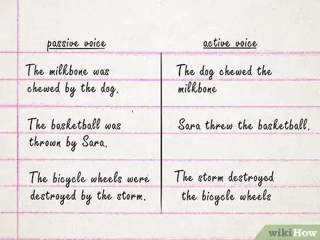 Image titled Fix Passive Voice Step 3