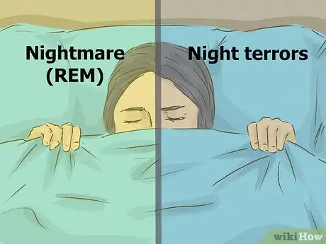 Image titled Stop Having Nightmares Step 2