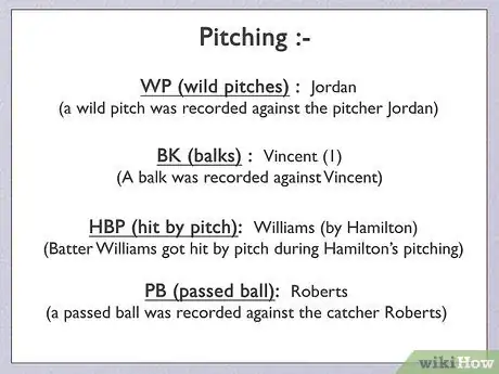 Image titled Read Baseball Statistics Step 5