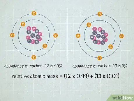 Image titled Calculate Atomic Mass Step 9