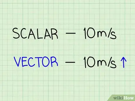 Image titled Teach Physics Step 6