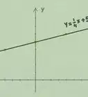 Graph Linear Equations