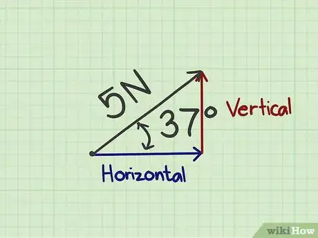 Image titled Resolve a Vector Into Components Step 7