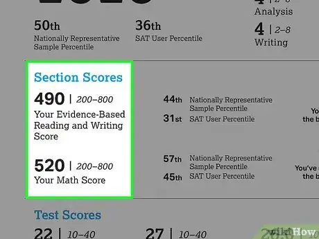 Image titled Read SAT Scores Step 3