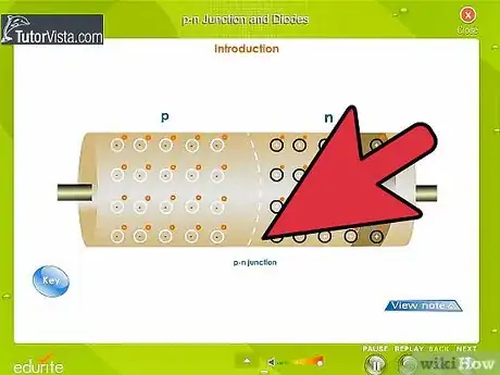 Image titled Tell Which Way Round a Diode Should Be Step 4